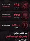 هزینه نوار بهداشتی برای زنان ایرانی چقدر است؟